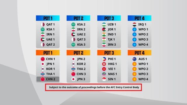游戏规则模拟器-山东无缘亚冠早有预警 备注信息被选择性忽视